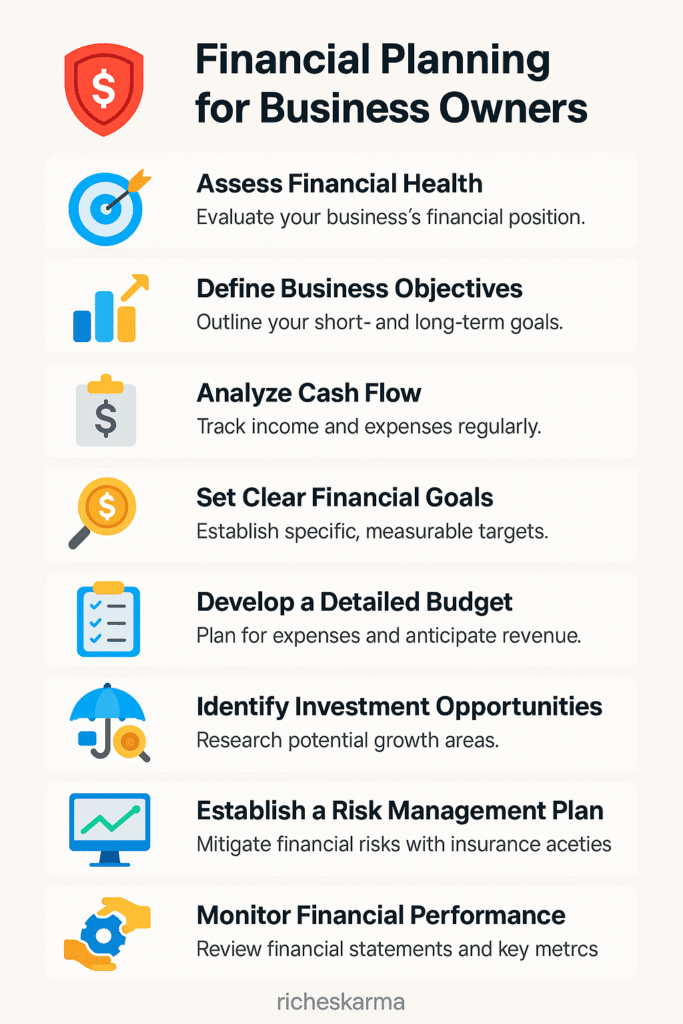 Financial Planning for Business Owners