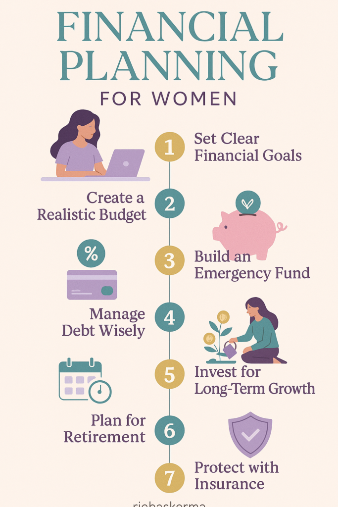 financial planning for women